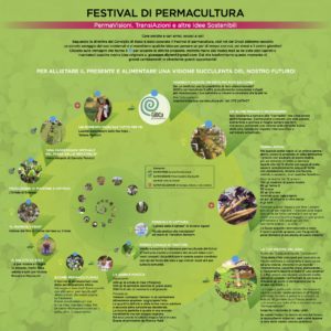 Festival Virtuale